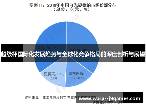 超级杯国际化发展趋势与全球化竞争格局的深度剖析与展望 超级杯国际化发展趋势与全球化竞争格局的深度剖析与展望