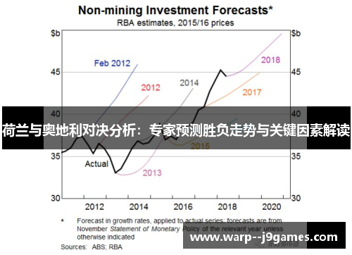 荷兰与奥地利对决分析：专家预测胜负走势与关键因素解读
