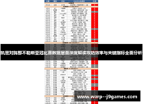 凯恩对阵那不勒斯亚冠比赛数据层面深度解读攻防效率与关键指标全面分析 凯恩对阵那不勒斯亚冠比赛数据层面深度解读攻防效率与关键指标全面分析