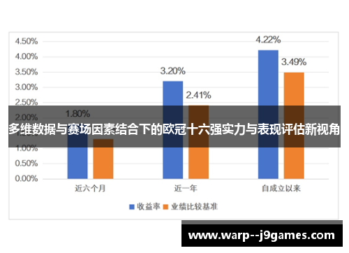 多维数据与赛场因素结合下的欧冠十六强实力与表现评估新视角 多维数据与赛场因素结合下的欧冠十六强实力与表现评估新视角