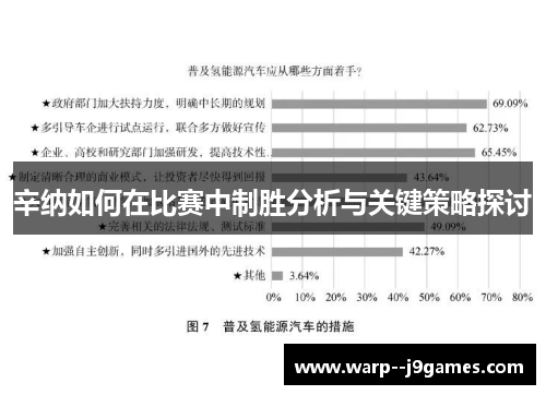 辛纳如何在比赛中制胜分析与关键策略探讨