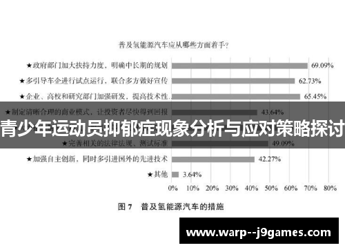 青少年运动员抑郁症现象分析与应对策略探讨 青少年运动员抑郁症现象分析与应对策略探讨